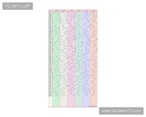 北京十一选五最新开奖结果查询与号码走势分析