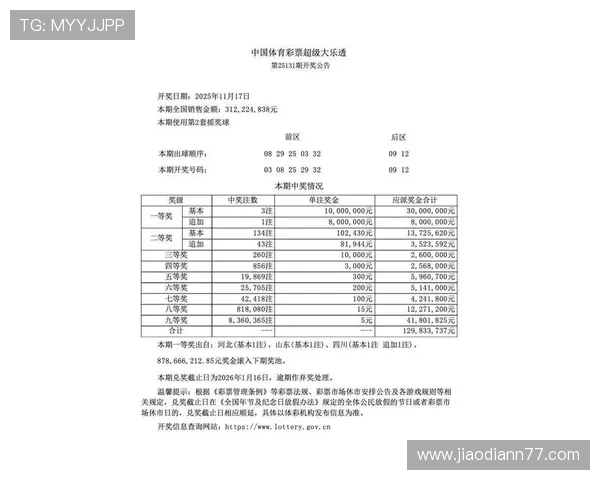 大乐透第103期开奖结果揭晓：最新中奖号码公布